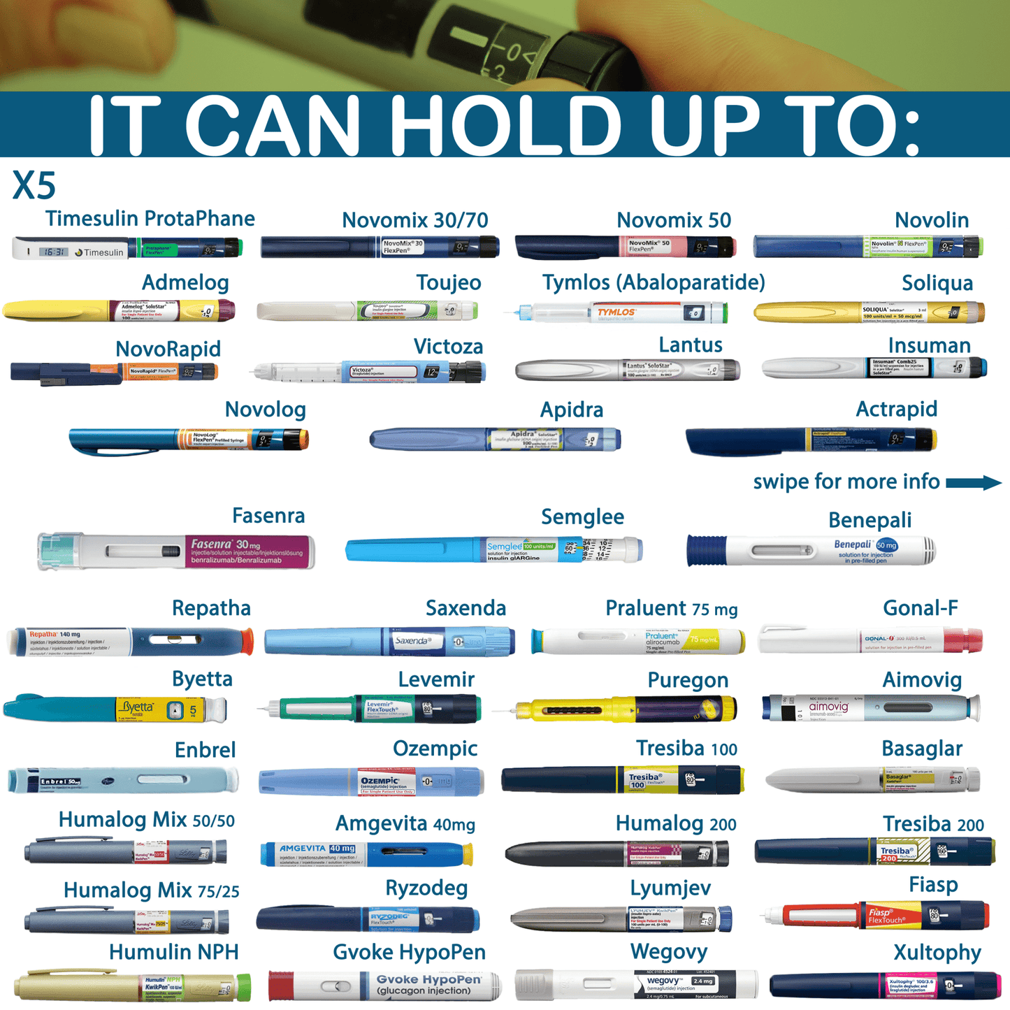 Insulated Medical Cooler Bag for Insulin & Medicines