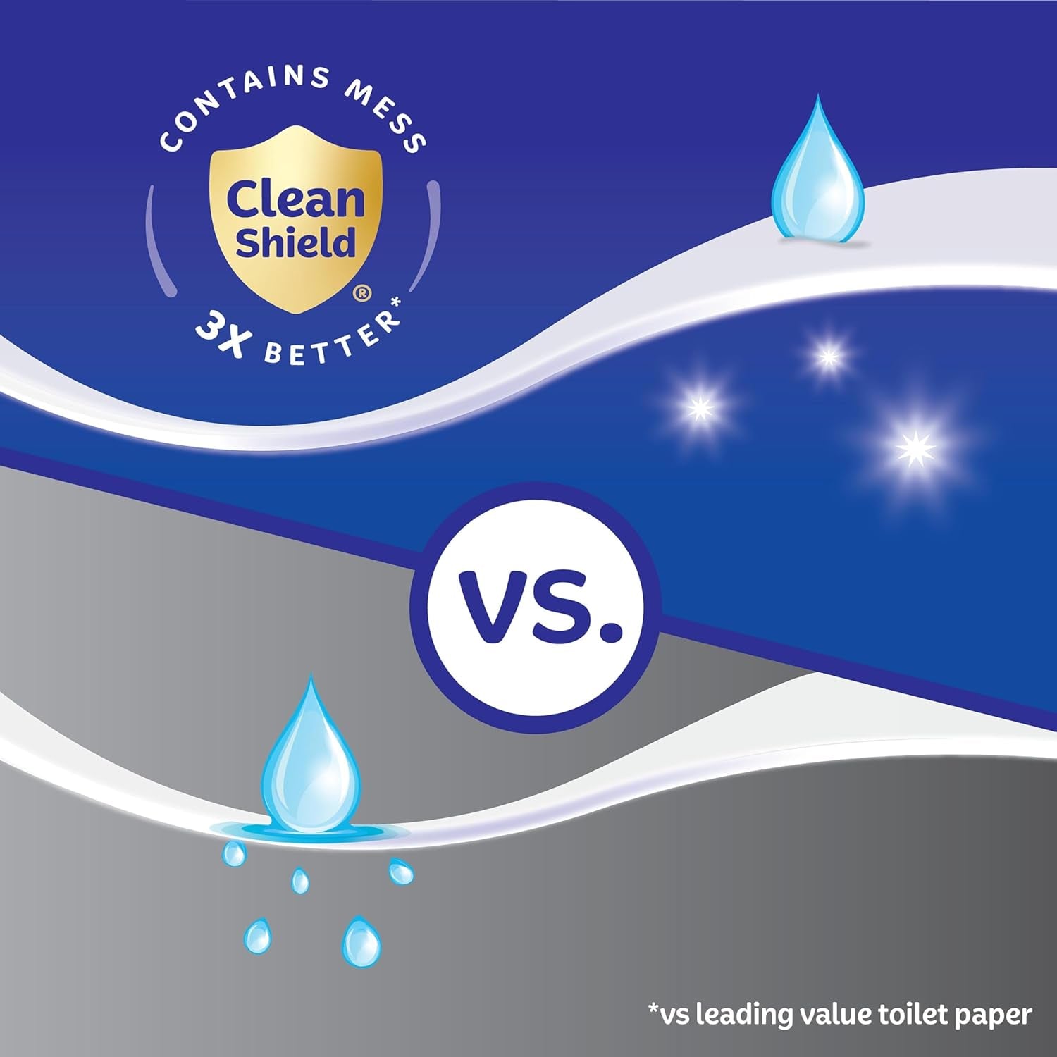 Ultra Soft Facial Tissues, 8 Cube Boxes, 80 Tissues per Box, 3-Ply, Packaging May Vary