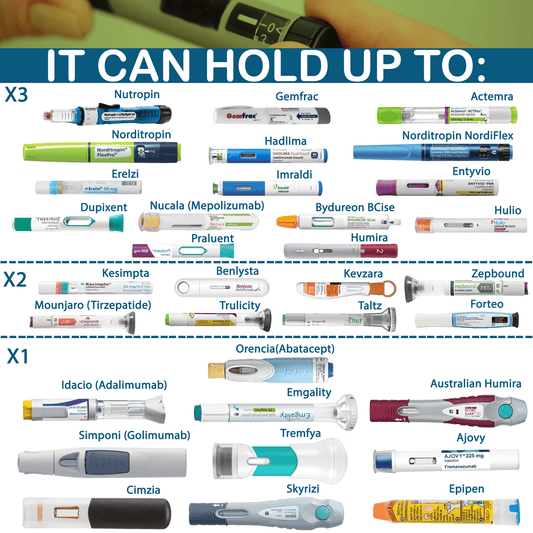 Insulated Medical Cooler Bag for Insulin & Medicines