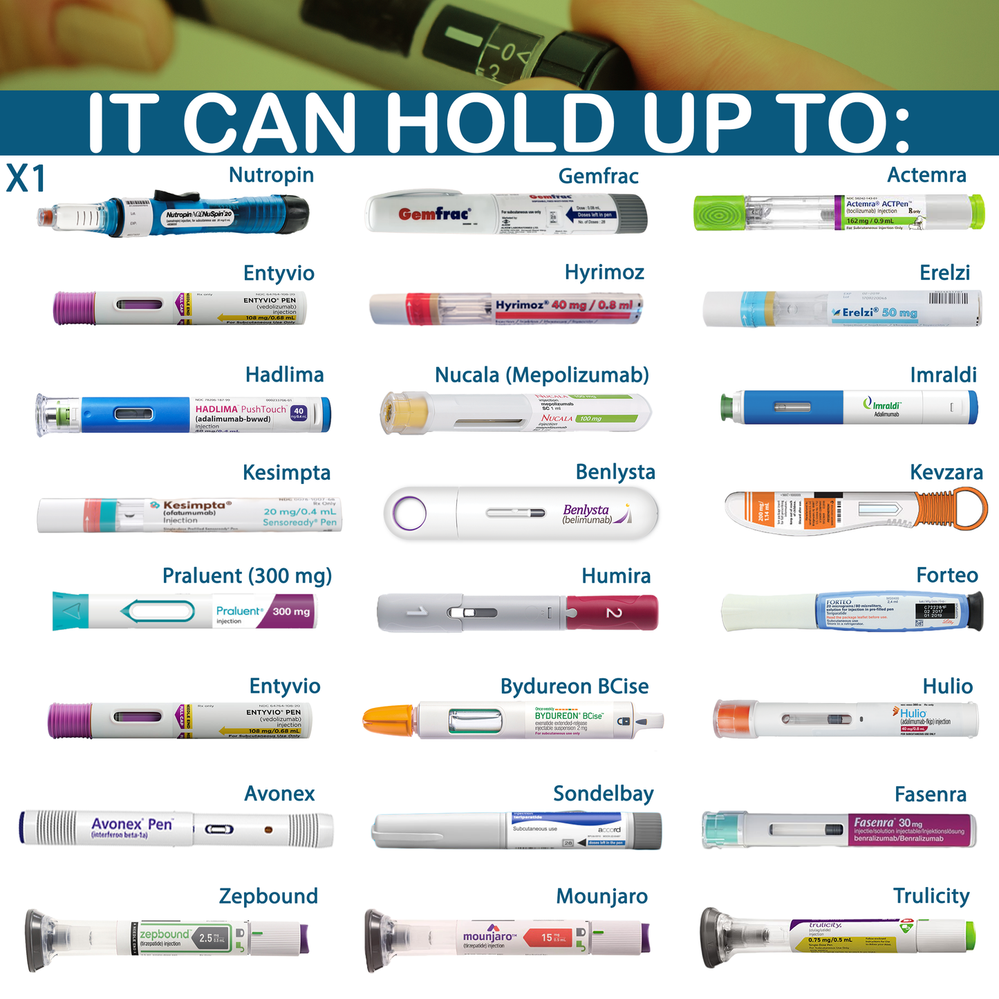 Portable Cooling Case for Insulin & Medications