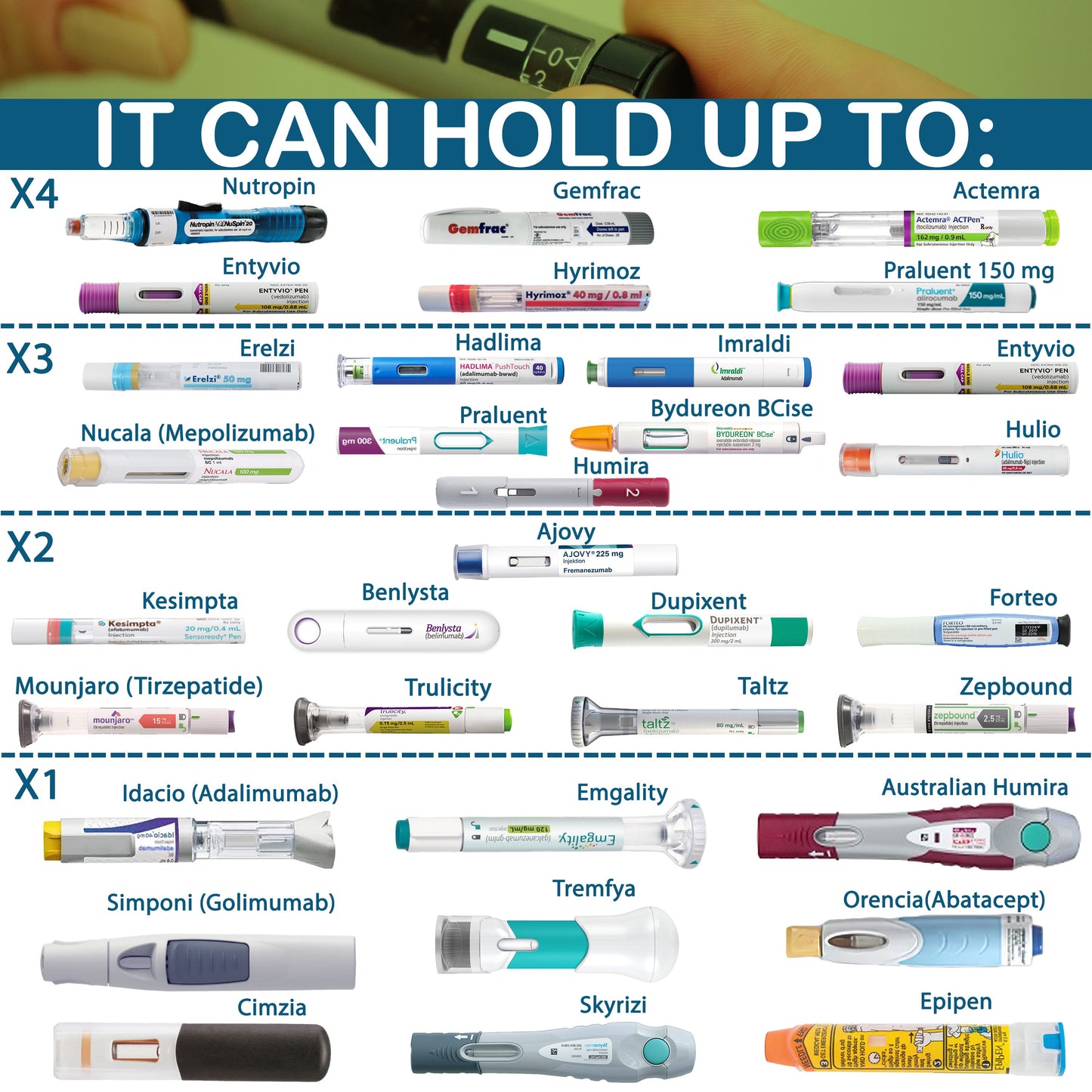 Portable Travel Refrigerator For Insulin and Medicines