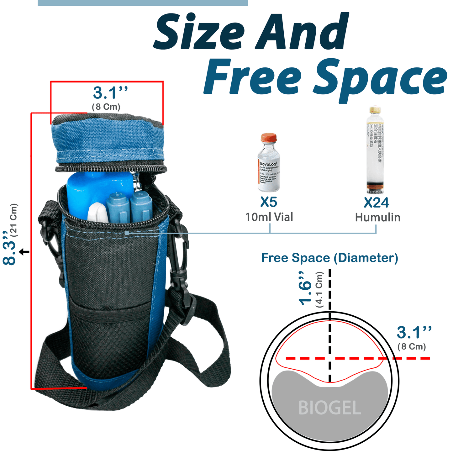 Insulated Medical Cooler Bag for Insulin & Medicines - Nurse Spaghetti
