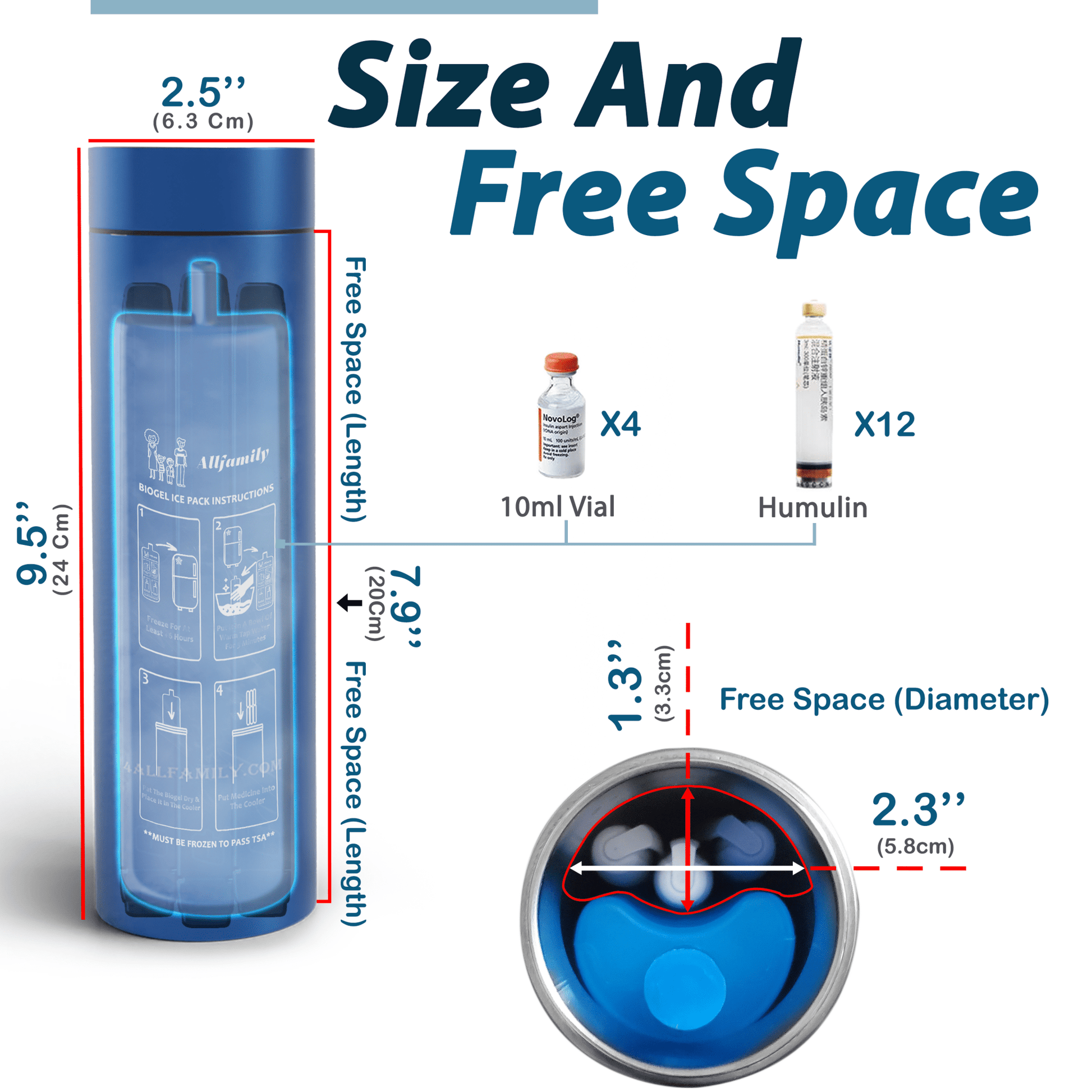 Portable Cooling Case for Insulin & Medications - Nurse Spaghetti