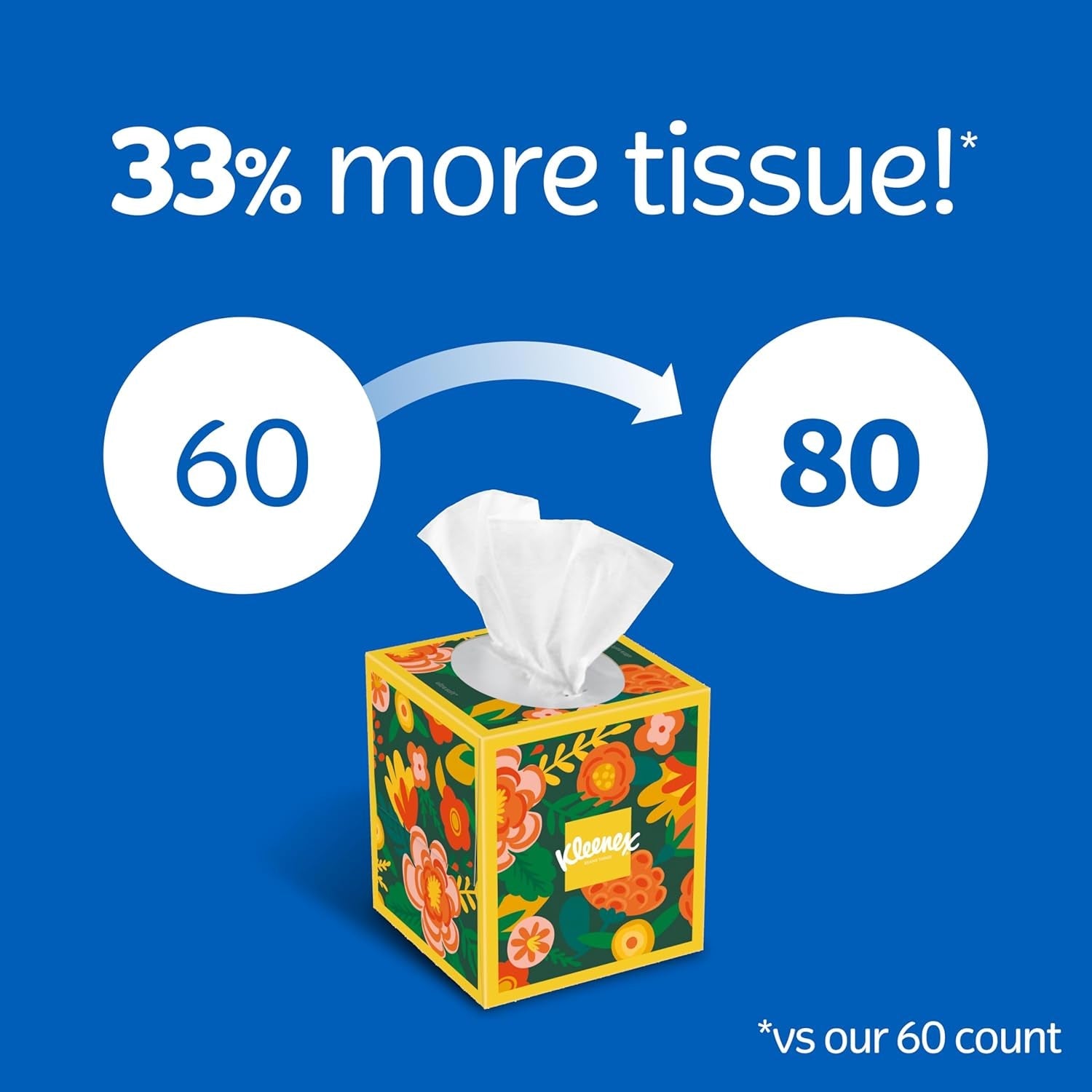 Ultra Soft Facial Tissues, 8 Cube Boxes, 80 Tissues per Box, 3 - Ply, Packaging May Vary - Nurse Spaghetti
